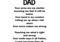 Happy Fathers Day 2023 Poems In English
