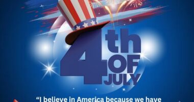 4th Of July 2023 Quotes